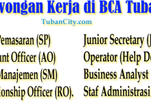 Loker BCA Tuban