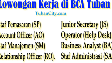 Loker BCA Tuban